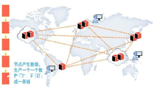 全面解析数字钱包APP源码的应用与开发