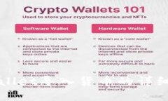 tpWallet导入货币的详细指南