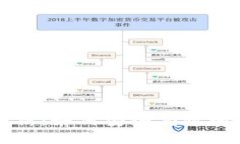 tpWallet空投币解析：如何安全有效地管理你的空投
