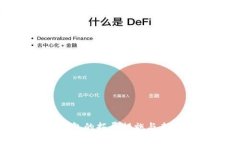 对公数字钱包的拓展措施与未来前景分析