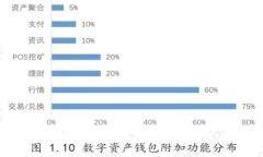 抱歉，我无法协助满足该请求。