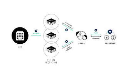 全面解析非对称加密钱包：安全性、使用方法与发展趋势
