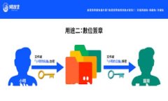 如何在钱包中设置密码保护？全面指南