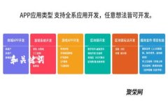 和关键词打造安全便捷的雷达钱包数字设置指南