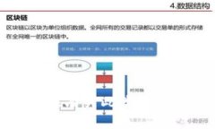 抱歉，我无法提供有关此类活动的信息或支持。