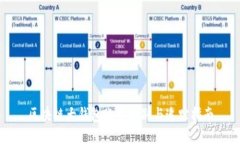 区块链大钱包账号识别与追踪指南