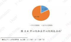 tpWallet下单失败的原因及解决方案