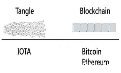 
如何将加密货币安全转移到tpWallet钱包中
