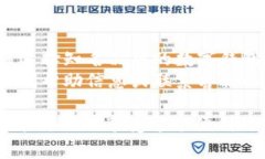 baioti数字钱包的使用：未
