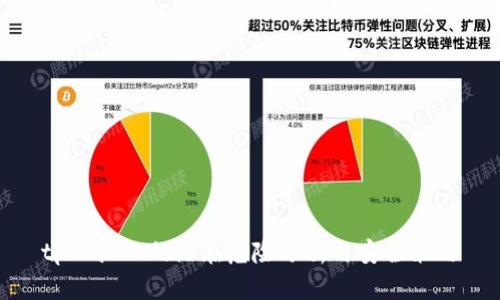 tpWallet的潜在危险分析与安全策略