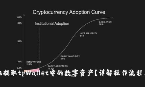如何安全地提取tpWallet中的数字资产？详解操作流程与注意事项
