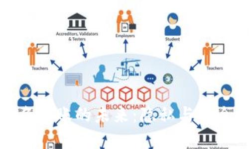 数字钱包匿名转账的未来：隐私与安全的双重保障