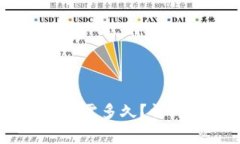提取HT到TPWallet需多久？详