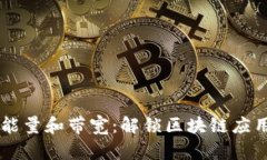 tpWallet的能量和带宽：解锁