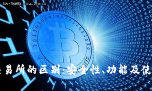 区块链钱包与交易所的区别：安全性、功能及使用场景全面解析
