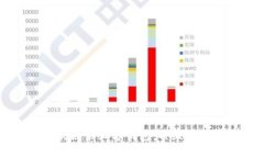 深入了解区块链第三方钱
