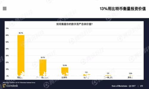 小米钱包模拟加密卡：安全支付新体验