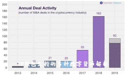 TP钱包支持的多种数字货币解析