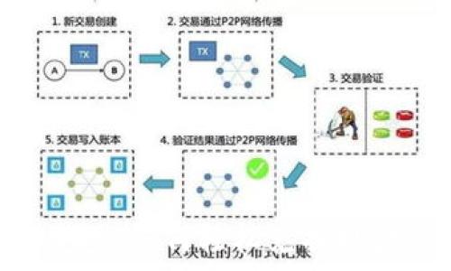   
百度tpWallet如何轻松兑换现金的全指南