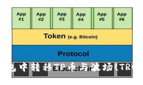 如何在币安钱包中转移TP币与波场(TRON)的详尽指南