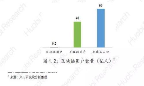 区块链数字资产钱包红包：安全、便捷、未来的财富管理新方式