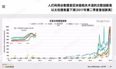 数字银行钱包取名大全：创意与实用并存的最佳