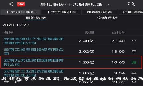区块链节点与钱包节点的区别：彻底解析区块链网络的两大核心组成