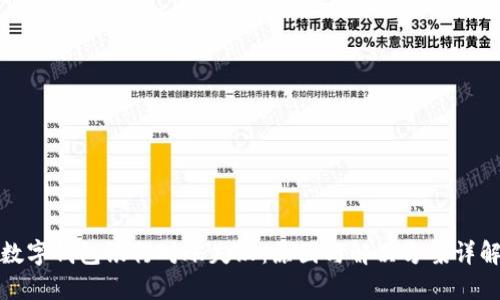 数字钱包银行对账失败：原因与解决方案详解