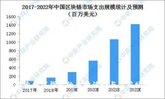 探索数字钱包的多种活动与应用场景
