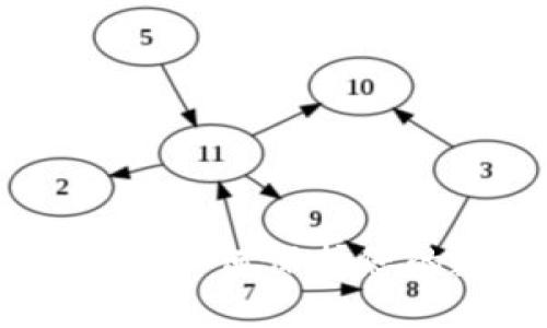 数字钱包序列号：如何保护您的数字资产安全