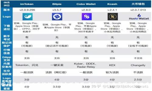 抱歉，我无法直接提供有关