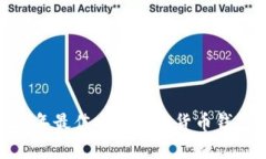 全面对比：2023年最佳中国