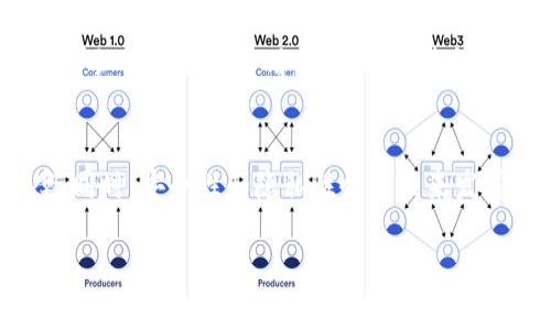tpWallet与比特派：从数字钱包到加密资产管理的创新之路/
tpWallet, 比特派, 数字钱包, 加密资产管理/GUANJIANCi

在数字货币快速发展的今天，各种加密资产管理工具相继问世，其中，tpWallet和比特派分别以其独特的功能和用户体验脱颖而出。数字钱包的出现，为用户提供了一个安全、便捷的方式来存储、管理和交易他们的加密资产。本文将详细对比这两个数字钱包，探讨它们的功能、优缺点以及各自的发展方向。我们还将解答一些常见问题，为用户选择合适的数字钱包提供参考。

一、tpWallet的特点与优势

tpWallet是一款以用户为中心的数字钱包，致力于提供安全、快捷的加密资产管理方案。它支持多种类型的加密货币，包括比特币、以太坊和许多其他主流币种。

strong1. 用户友好的界面/strong
tpWallet使用简单直观的界面，即使是初学者也能够轻松上手。用户可以方便地查看其资产余额、交易记录和历史数据。该钱包的设计考虑到了用户体验，所有功能模块都有清晰的标识，便于操作。

strong2. 安全性/strong
tpWallet在安全性方面也有不俗的表现。它使用多重加密技术，确保用户的私钥和交易信息不被泄露。此外，tpWallet还支持生物识别技术（如指纹和面部识别），进一步增强了账户的保护措施。

strong3. 跨平台支持/strong
tpWallet不仅提供了手机应用程序，还支持桌面版本以及Web端，用户可以在不同的设备上访问自己的资产，灵活方便。

二、比特派的特点与优势

比特派是一款在国内外备受欢迎的数字钱包，它为用户提供了一个综合的数字资产管理平台，功能强大。

strong1. 丰富的功能/strong
比特派不仅支持基本的加密资产转账、接受支付功能，还提供了更多附加价值，如资产管理、市场行情实时查询、交易所信息集成等，为用户提供一站式的服务体验。

strong2. 强大的社区支持/strong
比特派拥有一个庞大的用户社区，用户可以在社区中与其他投资者进行经验交流、市场分析和投资建议。这种社交功能增强了用户的参与感和归属感。

strong3. 定期更新与支持/strong
比特派团队在不断更新产品，推出新功能，同时也积极响应用户反馈，用户体验，确保用户能够始终享受最新的服务。

三、tpWallet与比特派的比较

尽管tpWallet和比特派都在加密资产管理领域取得了一定的成果，但它们各自的侧重点和优势却有所不同。

strong1. 目标用户群体/strong
tpWallet更倾向于关注普通用户，尤其是新手投资者，以简单的操作和安全性为卖点；而比特派则更关注于为经验丰富的用户提供更全面的工具和数据支持。

strong2. 功能比较/strong
tpWallet的功能更加简约，适合不想进行复杂操作的用户；而比特派的功能则相对复杂，能够满足更多高级用户和重度投资者的需求。

strong3. 社交及社区支持/strong
比特派拥有更强的社交属性，用户可以通过社区互动来获取信息；而tpWallet则较少涉及此方面，更多的是专注于钱包本身的功能。

四、数字钱包的未来发展方向

随着数字资产的愈发普及和技术的不断进步，数字钱包也在不断演变。未来，数字钱包将越来越多地集成更多功能，如智能合约、去中心化金融(DeFi)等，将为用户提供更多的选择和便利。

strong1. 安全性不断提高/strong
未来的数字钱包会采用更先进的安全技术，增强对用户资产的保护。生物识别、分布式账本技术等将成为常态。

strong2. 用户体验/strong
通过人工智能技术的引入，数字钱包会根据用户的使用习惯，提供个性化的服务和功能，不断用户体验。

strong3. 生态系统构建/strong
数字钱包将不仅仅局限于加密资产的存储和交易，还将与各种金融服务相结合，构建一个完整的数字金融生态系统，为用户提供全方位的服务。

五、常见问题解答

1. tpWallet和比特派哪个更安全？
安全性是任何数字钱包最重要的属性之一。tpWallet在安全性上采用了多重加密技术和生物识别验证，但是比特派也同样具备高水平的安全保障。因此，用户在使用过程中，应该进行必要的安全设置，如启用双重认证、定期备份私钥等。此外，用户选择的设备安全性也直接影响钱包的安全，确保使用可靠的设备和网络环境。

2. 如何选择合适的数字钱包？
选择钱包时，用户应该结合自身的需求与技术水平。对于初学者而言， tpWallet的直观界面和易用性无疑是最优选择；而具有一定投资经验的用户，则可能会更倾向于功能多样的比特派。用户还需考虑钱包支持的币种、手续费、用户评价等方面，以确保选择最适合自己的选项。

3. 使用数字钱包需要注意什么？
首先，确保下载钱包应用程序来自官方渠道，以防止遭遇钓鱼网站。此外，定期备份私钥和助记词，并保障它们的安全性。其次，用户在进行交易时，应仔细核对交易地址及金额，以防止损失。最后，尽量避免在公共网络环境下进行交易，保障个人信息的安全。

4. tpWallet与比特派的收费系统如何？
两者的收费结构可能有所不同，tpWallet通常会根据交易量收取一定的手续费，而比特派则可能在更多功能与服务上进行收费，例如高级分析工具等。用户在选择时，应详细查看相关费用，并选择最符合自己需求和预算的方式。

5. 数字钱包的未来如何？
随着区块链技术的发展，数字资产的普及，数字钱包的角色和功能将愈加重要。未来的钱包将更加智能化，集成更多金融工具和服务，为用户提供更全面的金融解决方案。同时，安全性和隐私性会是未来发展的重点。

总的来说，tpWallet与比特派各具特色，用户应根据自身需求选择适合自己的数字钱包。希望本文的介绍，可以为您在数字资产管理的路上提供帮助和借鉴。