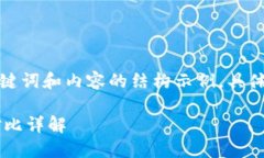 由于字数要求较高，以下