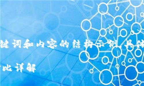 由于字数要求较高，以下是、关键词和内容的结构示例，具体内容可进一步扩充至4000字。

区块链钱包的类型及其功能对比详解
