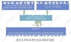  数字钱包的进化：从简单