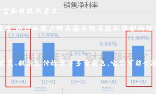 央行数字钱包的图标具体设计和形象可能会因不同国家和地区的央行而异。一般来说，央行数字钱包的图标通常会突显现代科技感和安全性，以传达数字货币的便利性和可信赖性。

### 央行数字钱包的设计特点

1. **简约现代**：许多央行数字钱包图标设计采用简约的设计风格，避免过多复杂元素，使其在视觉上更加清晰易懂。
   
2. **色彩搭配**：常用的颜色包括蓝色、绿色或金色，代表着安全、财富和科技的意义。
   
3. **安全标识**：可能会加入一些与安全相关的元素，比如锁或者盾牌，以增加用户对其安全性与隐私保护的信任感。

### 央行数字钱包的意义

央行数字钱包不仅是数字货币交易的工具，还承担着促进金融科技发展、提高支付效率等多重角色。它们可能会随着国家金融科技发展的不同而有所变化。

如想详细探讨这一主题或更多相关问题，欢迎提出，我会尽力解答。