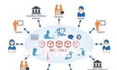 如何解决数字钱包注册异