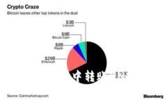 如何在tpWallet中转账BNB：详