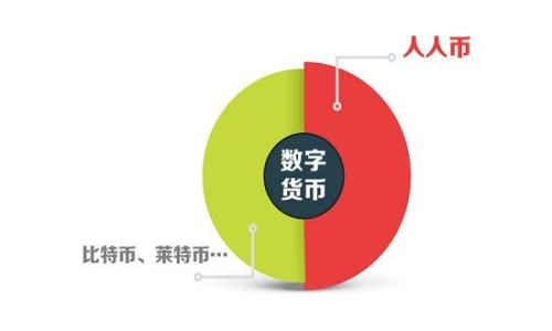 
如何有效进行区块链钱包转账拦截：全方位指导与实战案例