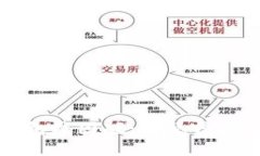 清华大学数字钱包校园版