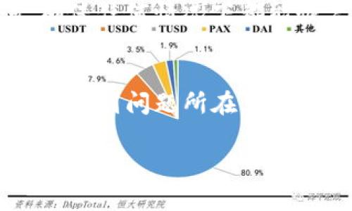   转账到tpWallet币余额不显示的解决方案与常见问题解答 / 
 guanjianci tpWallet, 转账, 币余额, 解决方案 /guanjianci 

引言
随着区块链技术的迅猛发展，各类加密货币钱包层出不穷，tpWallet便是其中一款颇受用户欢迎的数字货币钱包。然而，用户在使用tpWallet过程中，常常会遇到一些问题，其中“转账到tpWallet币余额不显示”是一个比较典型的问题。这不仅影响用户体验，还可能导致资金安全隐患。因此，本文将详细探讨该问题的原因，以及如何有效解决这一问题。

一、tpWallet简介
tpWallet是一款支持多种数字货币的数字资产钱包，提供了便捷的交易功能和强大的安全性。用户可以使用tpWallet进行资产管理、转账、交易等多种功能。同时，tpWallet还支持多种平台币种的快速兑换，使得用户的资产管理变得高效便捷。

二、转账到tpWallet后余额不显示的原因分析
当用户向tpWallet转账后，如果发现余额不显示，可能是由以下几种原因造成的：

h41. 网络延迟问题/h4
区块链网络的交易确认需要一定的时间，如果网络拥堵或者出现延迟，可能会导致用户在tpWallet上暂时看不到到账的余额。用户转账后，可以耐心等待几分钟到几小时，查看余额是否更新。

h42. 交易未确认/h4
区块链协议确保安全的前提下，所有交易都需得到网络节点的确认，未确认的交易余额在钱包中不会显示。用户可以通过区块链浏览器查询交易状态，确认交易是否已被网络确认。

h43. 钱包地址错误/h4
如果用户在转账时输入了错误的钱包地址，转账将无法到账。这种情况是不可逆的，一旦资产转到错误的地址，资金将会浪费。因此，在转账之前，务必仔细核对地址的正确性。

h44. 软件问题/h4
有时，tpWallet软件可能出现bug，导致余额不即时更新。用户可以尝试重启应用程序或更新到最新版本以修复潜在的软件问题。

h45. 法规限制或地区限制/h4
部分地区对加密货币交易有严格的限制，可能会导致不同国家和地区的用户在使用tpWallet进行交易时出现不一致的情况。了解所在地的法规限制也非常重要。

三、如何解决tpWallet余额不显示的问题
针对上述分析的原因，用户可以采取以下措施来解决余额不显示的问题：

h41. 检查交易状态/h4
使用区块链浏览器输入自己的钱包地址，查看转账是否已被确认。如果交易状态为“已确认”，但余额仍未显示，可以进行下一步操作。

h42. 等待网络确认时间/h4
对于一些交易，尤其是在网络繁忙时期，确认时间可能会很长。用户需要耐心等待，通常此类交易在数小时内会完成确认。

h43. 检查钱包地址/h4
确保在转账前核对发送的地址，提高确认的准确性。可以通过复制粘贴的方式获取地址，避免手动输入带来的错误。

h44. 更新或重启钱包应用/h4
如果余额仍然没有显示，可以尝试重启tpWallet应用或查看是否有可用的更新版本。软件的更新可能会修复已知的bug。

h45. 联系客服支持/h4
如果以上步骤都未能解决问题，可以尝试联系tpWallet的客服支持，提供相关交易信息，寻求专业帮助。

四、常见问题解答

h41. 我的转账已经确认，为什么余额还是不显示？/h4
如果您的转账已在区块链上确认，但仍然在tpWallet中未显示，您可能需要严重检查您所使用的tpWallet版本，或者尝试重新登录账户。也有可能是由于系统维护或网络问题导致的显示延迟，这在高峰期的证明时常发生，建议耐心等待。

h42. 如何确认我的交易是否成功？/h4
要确认交易是否成功，您可以访问相应的区块链浏览器网站，输入您的转账交易ID或钱包地址，以查看当前的交易状态。不同货币的区块链浏览器也不尽相同，请适当选择相应的页面进行查询。

h43. 如何处理转账到错误地址的问题？/h4
转账到错误地址几乎无法追回，因此在进行任何交易之前，重要的是确保地址的准确性。如果不小心将资产转到错误地址，您可以尝试联系该地址的持有者，寻求他们的帮助。但请注意，没有保险保障此类损失，因此尽量在首次转账前做好确认。

h44. 哪些因素会导致tpWallet余额与实时市场价格不符？/h4
tpWallet显示的余额通常是根据当前账户内的标定价值进行显示的，而市场价格又因供需影响频繁变化。数字货币价格波动大，因此在转账时可能会看到与实时市场价格略有不同的情况，这是正常的。如果您需要以某个定价进行交易，建议在交易时查看当前的市场价格。

h45. 如何提高tpWallet的安全性？/h4
用户可以通过多个措施提高tpWallet的安全性，如启用双重身份验证、定期更改密码并使用强密码、不在不安全的网络环境下访问钱包等。定期备份私钥和助记词，确保任何情况下都能恢复钱包。对于高级用户，考虑使用冷钱包长期存储大额资产，以增强资金安全性。

总结
在使用tpWallet时，若遇到“转账到tpWallet币余额不显示”的问题，用户应从检查交易状态、网络延迟、钱包地址等多个角度进行排查，运用以上提供的解决方案尽快找到问题所在。同时，保持对钱包安全和市价波动的敏感性，才能更好地管理数字资产，确保个人财富的安全与增值。

(以上内容为引导性示例，实际内容开发时，可依据具体需求展开深入讨论和分析，保持内容的唯一性和针对性。)