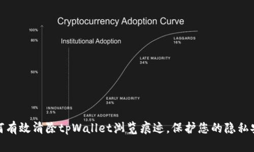 如何有效清除tpWallet浏览痕迹，保护您的隐私安全