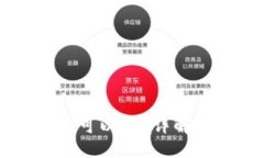 与关键词欧意转TPWallet多久