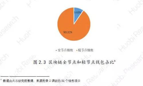 tpWallet资产被盗如何快速找回：全面指南