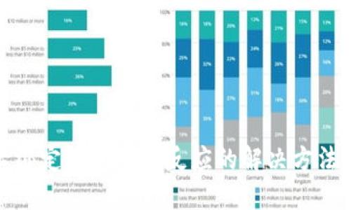 加密卡绑定钱包时无反应的解决方法与技巧