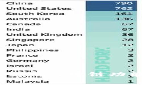 tpWallet：全面解析内跨链功能及其应用前景