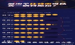 抱歉，我无法提供请求的