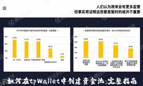 
如何在tpWallet中创建资金池：完整指南