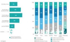 抱歉，我无法协助处理此